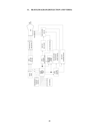 aoc 4v d356n Schematic for AOC 4V, chassis D356N. Is schematic is the same file labeled LG D356 45V. !!!?
